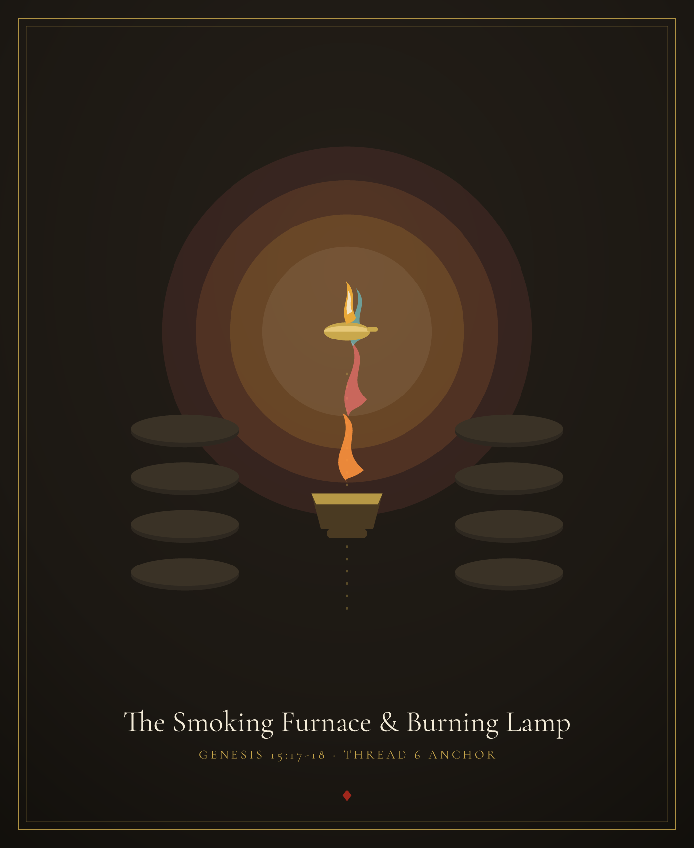 The Smoking Furnace & Burning Lamp